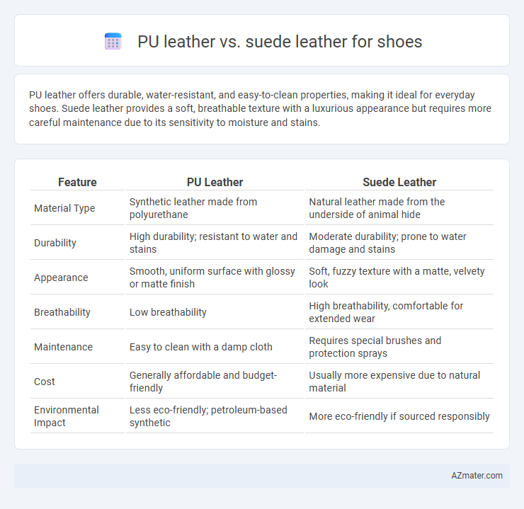 PU leather vs. suede leather for shoes - What is The Difference?