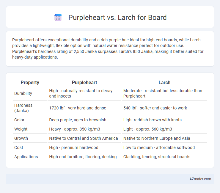 Purpleheart vs. Larch for Board - What is The Difference?