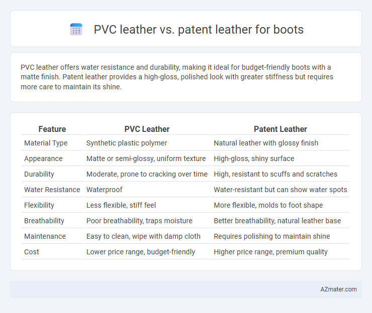 PVC leather vs. patent leather for boots - What is The Difference?