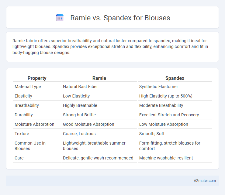 Ramie vs. Spandex for Blouses - What is The Difference?