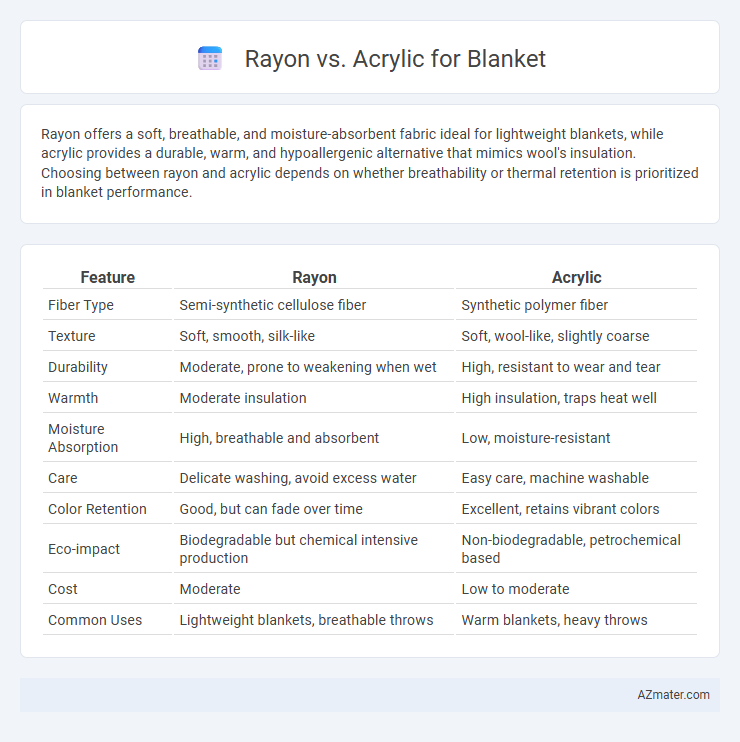Rayon vs. Acrylic for Blanket - What is The Difference?