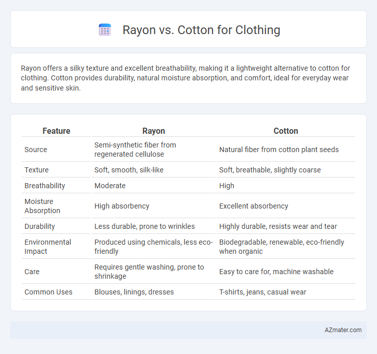 Rayon vs. Cotton for Clothing - What is The Difference?