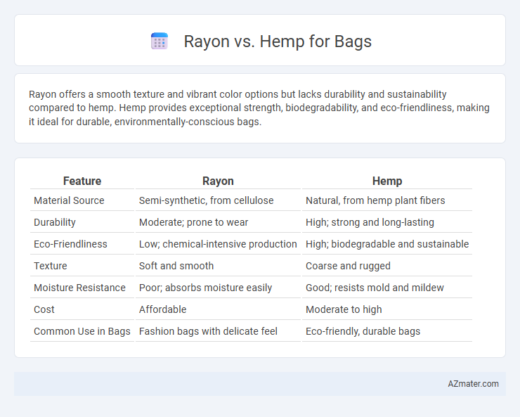 Rayon vs. Hemp for Bags - What is The Difference?
