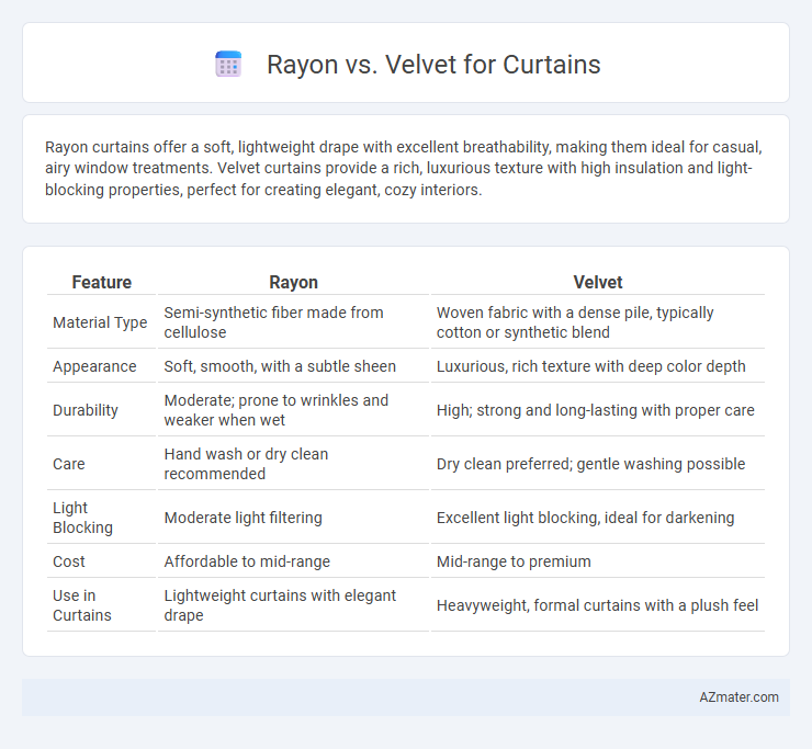 Rayon vs. Velvet for Curtains - What is The Difference?
