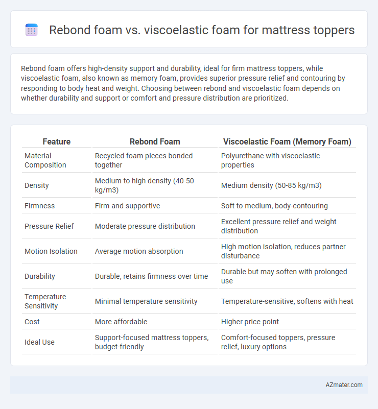 Rebond foam vs. viscoelastic foam for mattress toppers - What is The Difference?