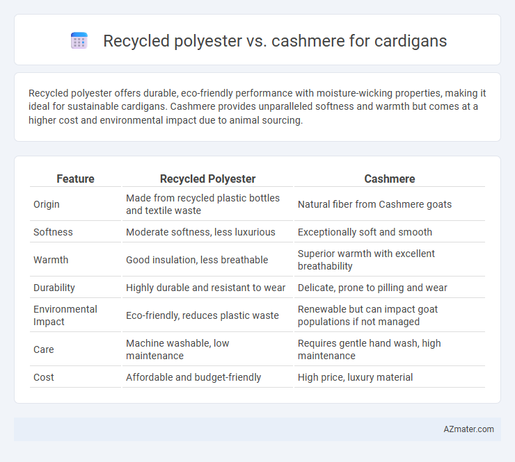 Recycled polyester vs. cashmere for cardigans - What is The Difference?
