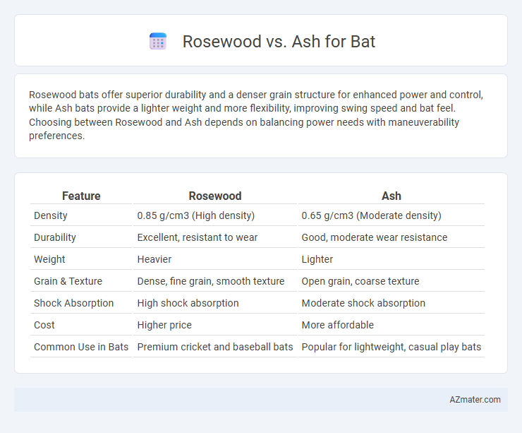 Rosewood vs. Ash for Bat - What is The Difference?