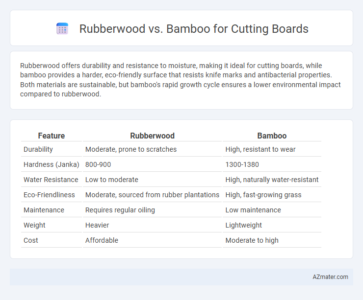 Rubberwood vs. Bamboo for Cutting Boards - What is The Difference?