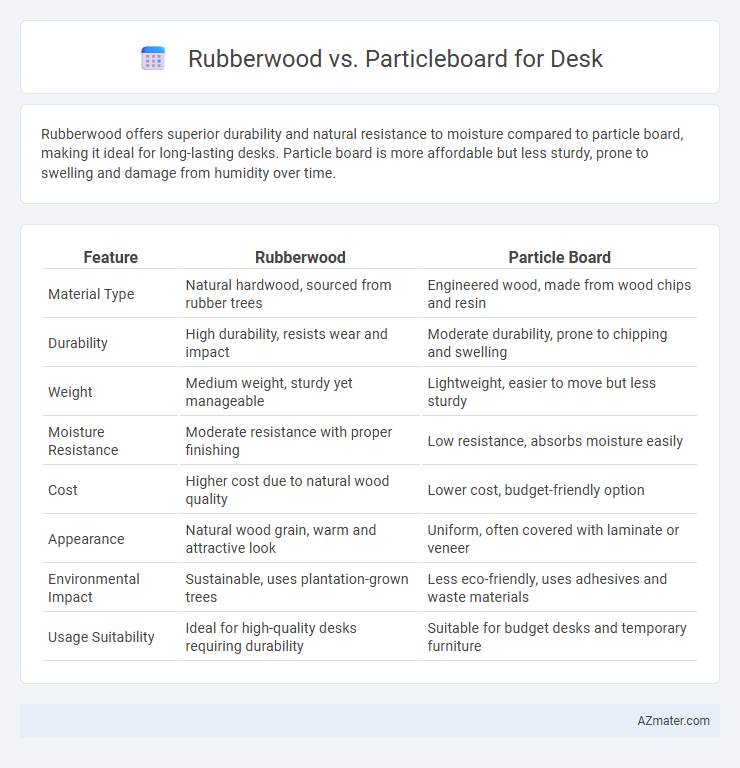 Rubberwood vs. Particleboard for Desk - What is The Difference?