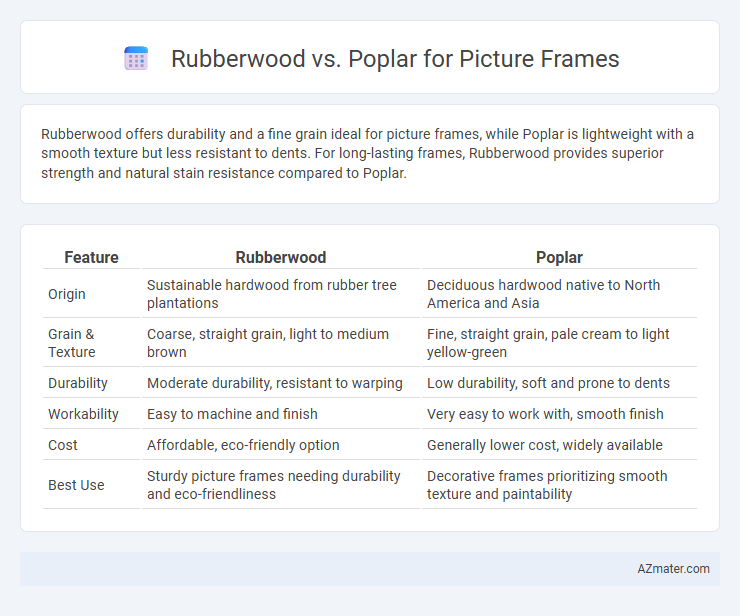 Rubberwood vs. Poplar for Picture Frames - What is The Difference?