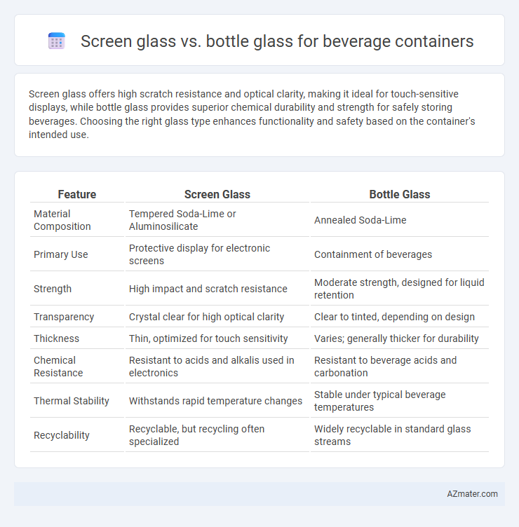 Screen glass vs. bottle glass for beverage containers - What is The Difference?