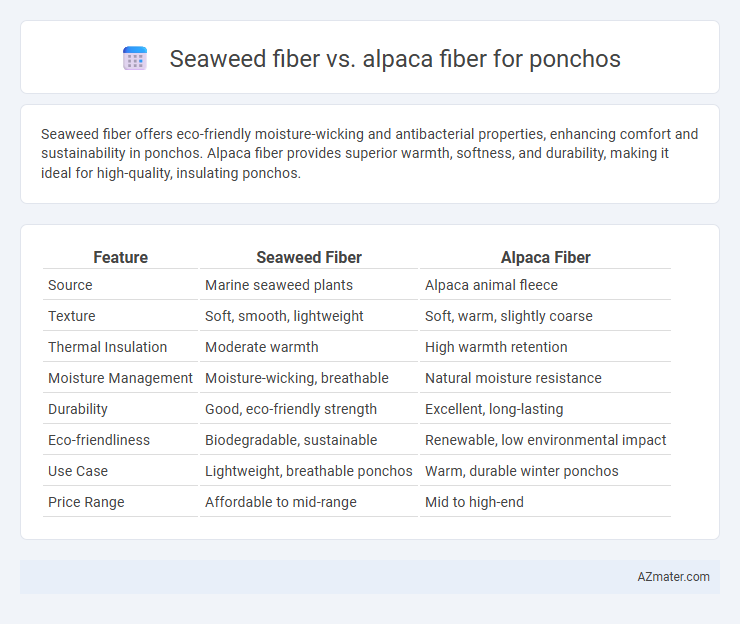 Seaweed fiber vs. alpaca fiber for ponchos - What is The Difference?