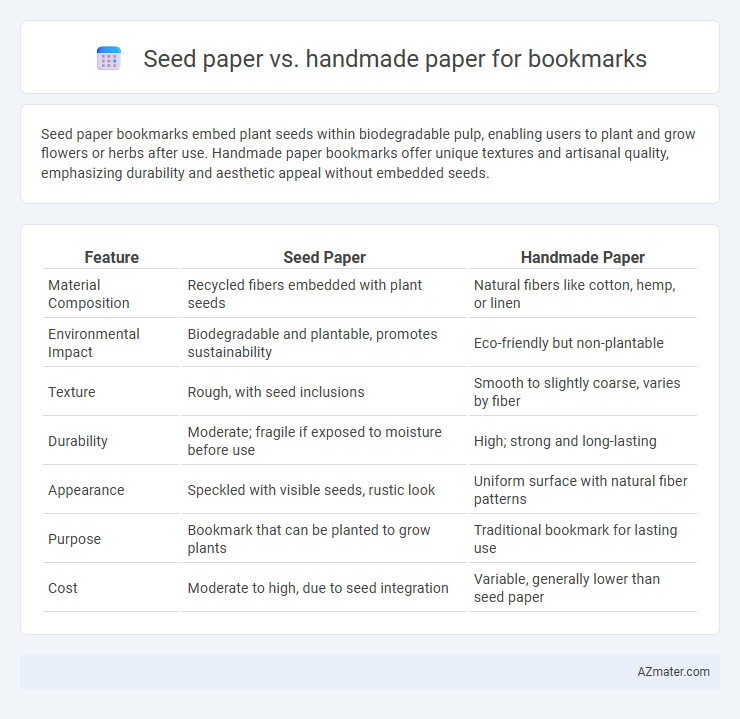 Seed paper vs. handmade paper for bookmarks - What is The Difference?