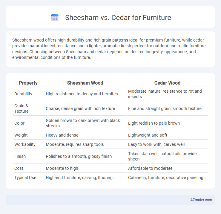 Sheesham vs. Cedar for Furniture - What is The Difference?