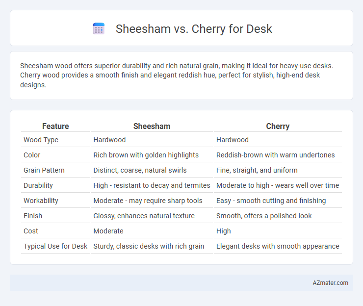 Sheesham vs. Cherry for Desk - What is The Difference?