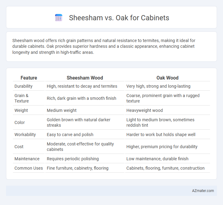 Sheesham vs. Oak for Cabinets - What is The Difference?