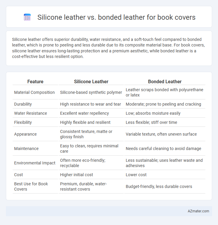 Silicone leather vs. bonded leather for book covers - What is The Difference?