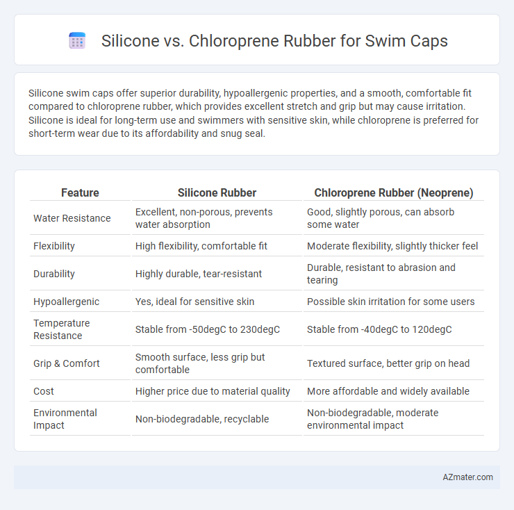 Silicone vs. Chloroprene Rubber for Swim Caps - What is The Difference?
