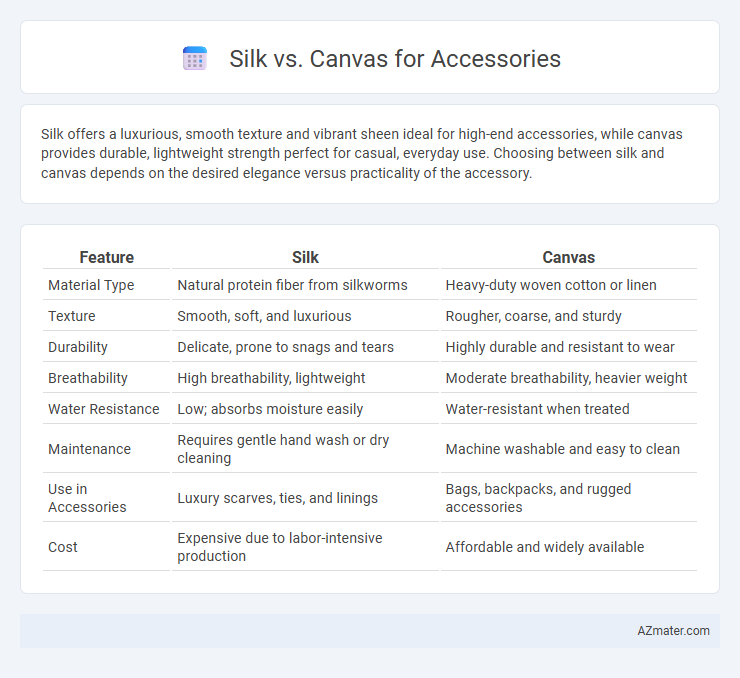 Silk vs. Canvas for Accessories - What is The Difference?