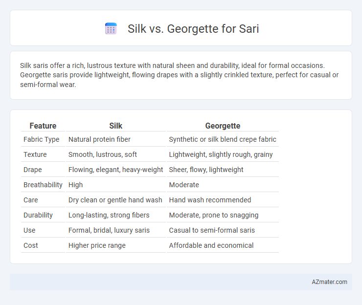 Silk vs. Georgette for Sari - What is The Difference?