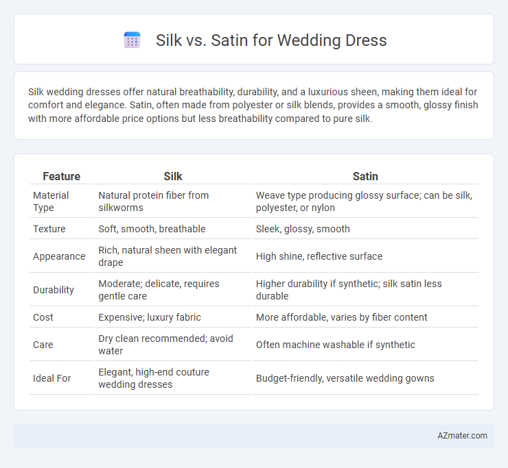 Silk vs. Satin for Wedding Dress - What is The Difference?