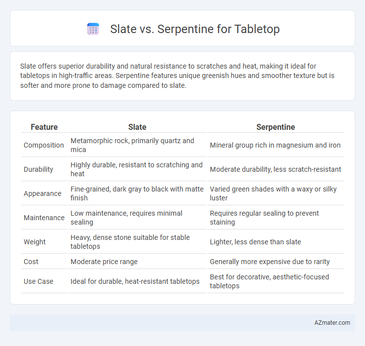 Slate vs. Serpentine for Tabletop - What is The Difference?