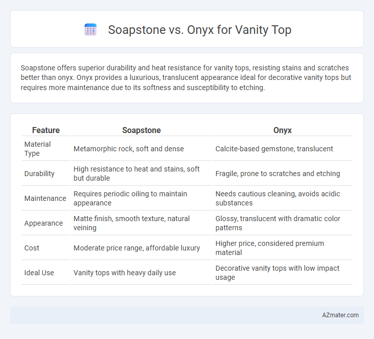 Soapstone vs. Onyx for Vanity Top - What is The Difference?