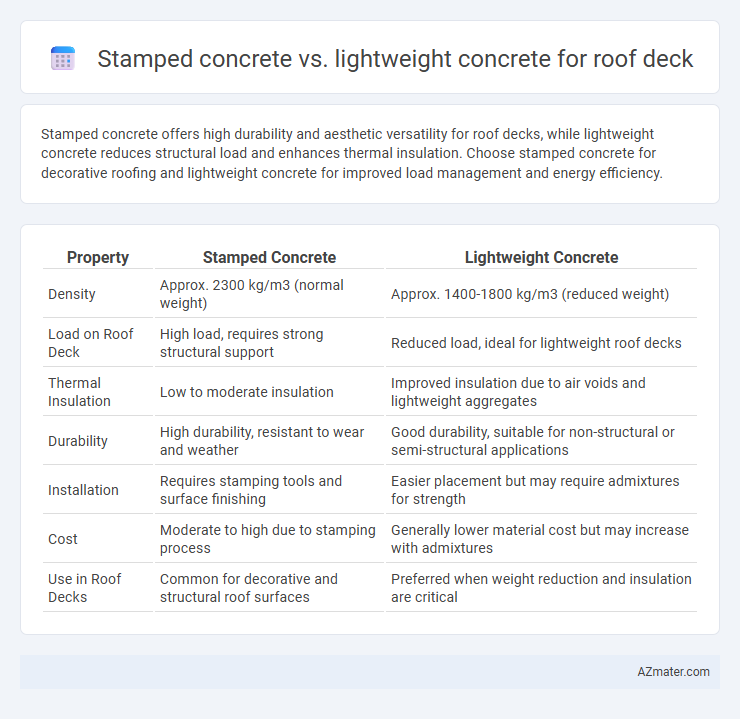 Stamped concrete vs. lightweight concrete for roof deck - What is The Difference?