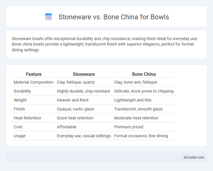 Stoneware vs. Bone China for Bowls - What is The Difference?