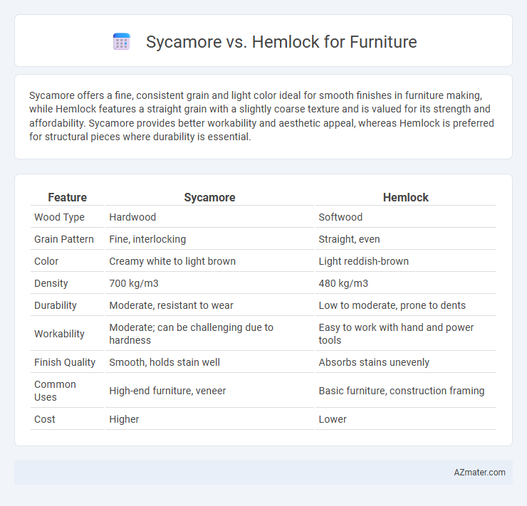 Sycamore vs. Hemlock for Furniture - What is The Difference?