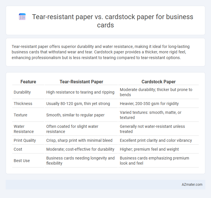 Tear-resistant paper vs. cardstock paper for business cards - What is The Difference?