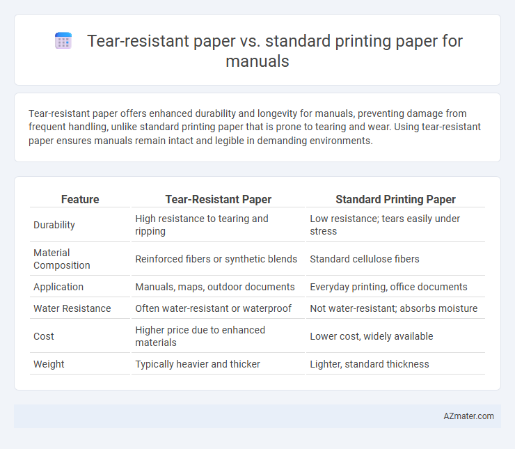 Tear-resistant paper vs. standard printing paper for manuals - What is The Difference?