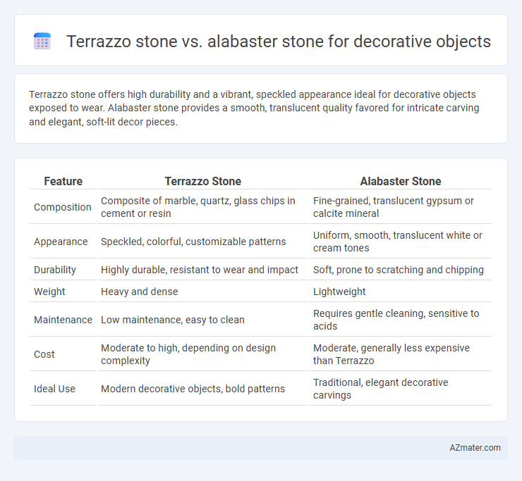 Terrazzo stone vs. alabaster stone for decorative objects - What is The Difference?
