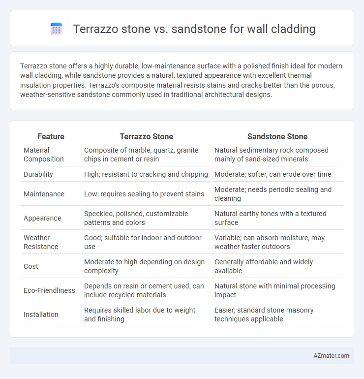 Terrazzo stone vs. sandstone for wall cladding - What is The Difference?