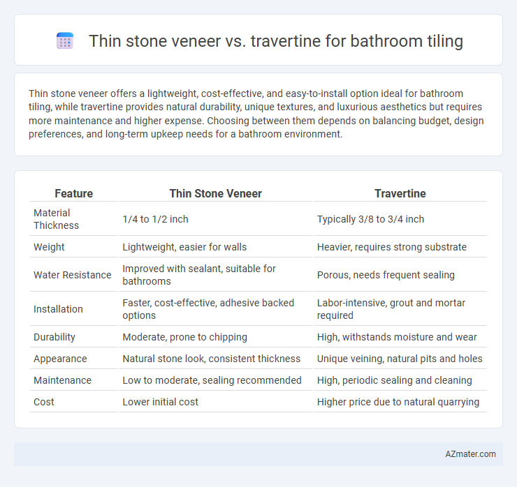 Thin stone veneer vs. travertine for bathroom tiling - What is The Difference?