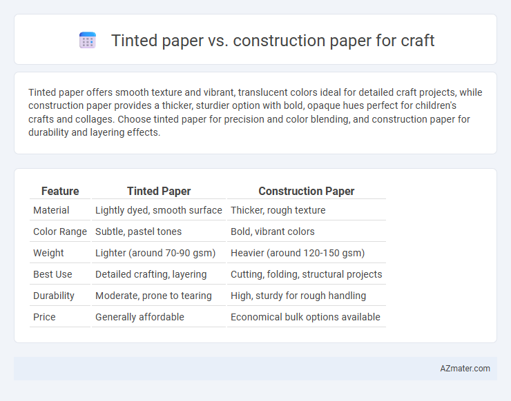 Tinted paper vs. construction paper for craft - What is The Difference?