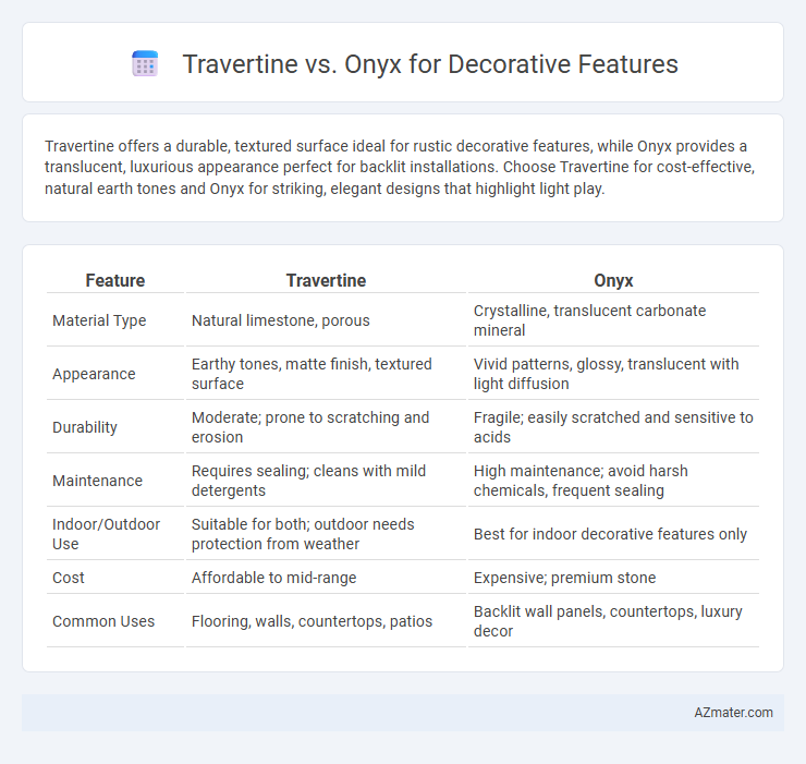 Travertine vs. Onyx for Decorative Features - What is The Difference?