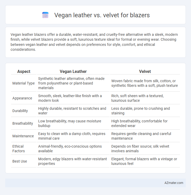 Vegan leather vs. velvet for blazers - What is The Difference?