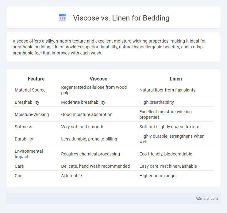 Viscose vs. Linen for Bedding - What is The Difference?
