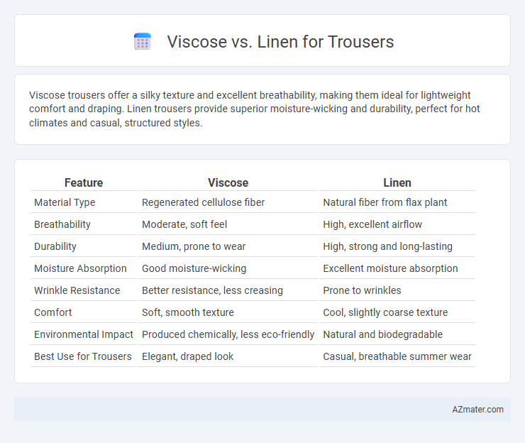 Viscose vs. Linen for Trousers - What is The Difference?