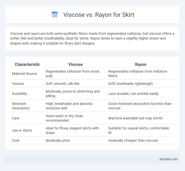 Viscose vs. Rayon for Skirt - What is The Difference?
