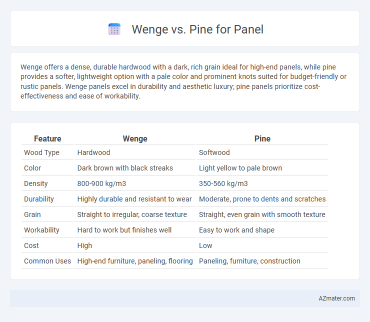 Wenge vs. Pine for Panel - What is The Difference?