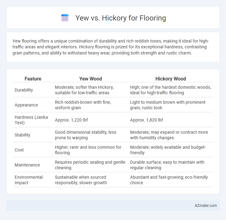 Yew vs. Hickory for Flooring - What is The Difference?