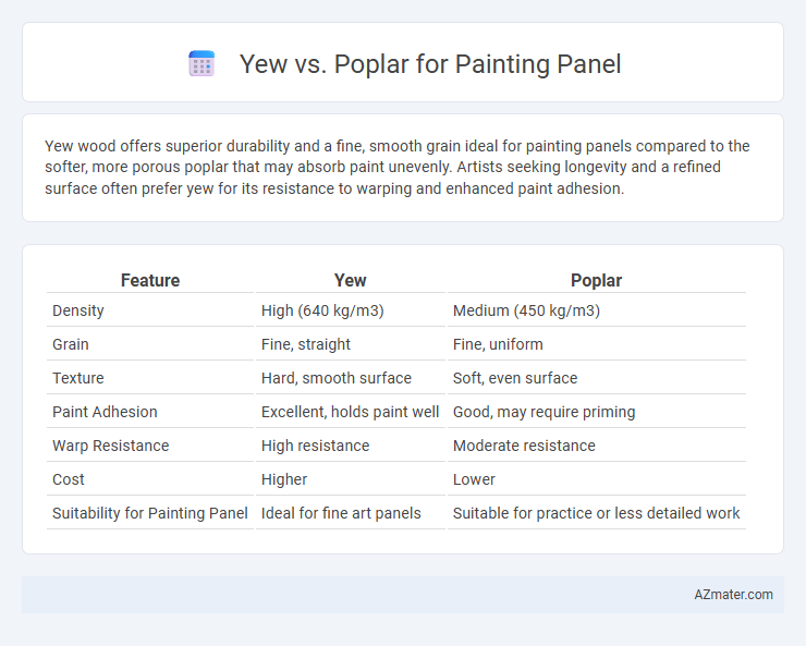 Yew vs. Poplar for Painting Panel - What is The Difference?