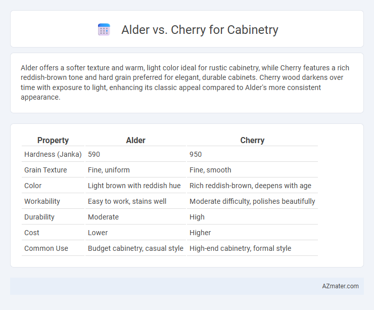Alder vs. Cherry for Cabinetry - What is The Difference?