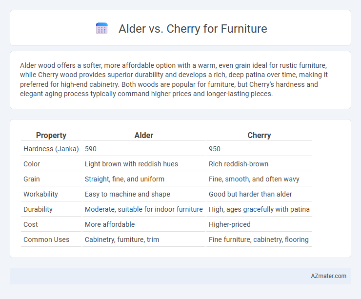 Alder vs. Cherry for Furniture - What is The Difference?