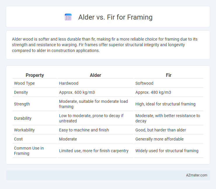 Alder vs. Fir for Framing - What is The Difference?