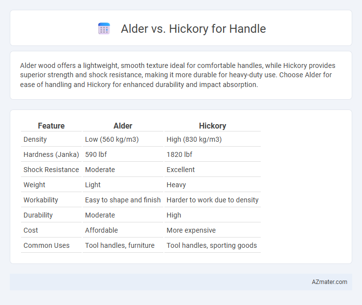 Alder vs. Hickory for Handle - What is The Difference?