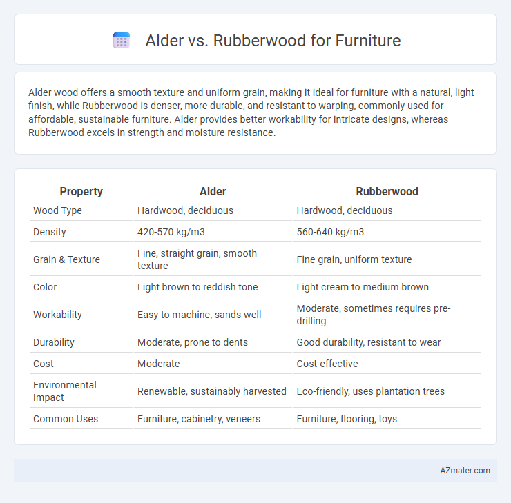 Alder vs. Rubberwood for Furniture - What is The Difference?