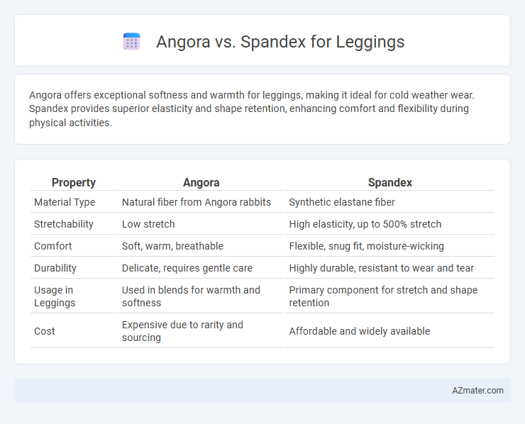 Angora vs. Spandex for Leggings - What is The Difference?